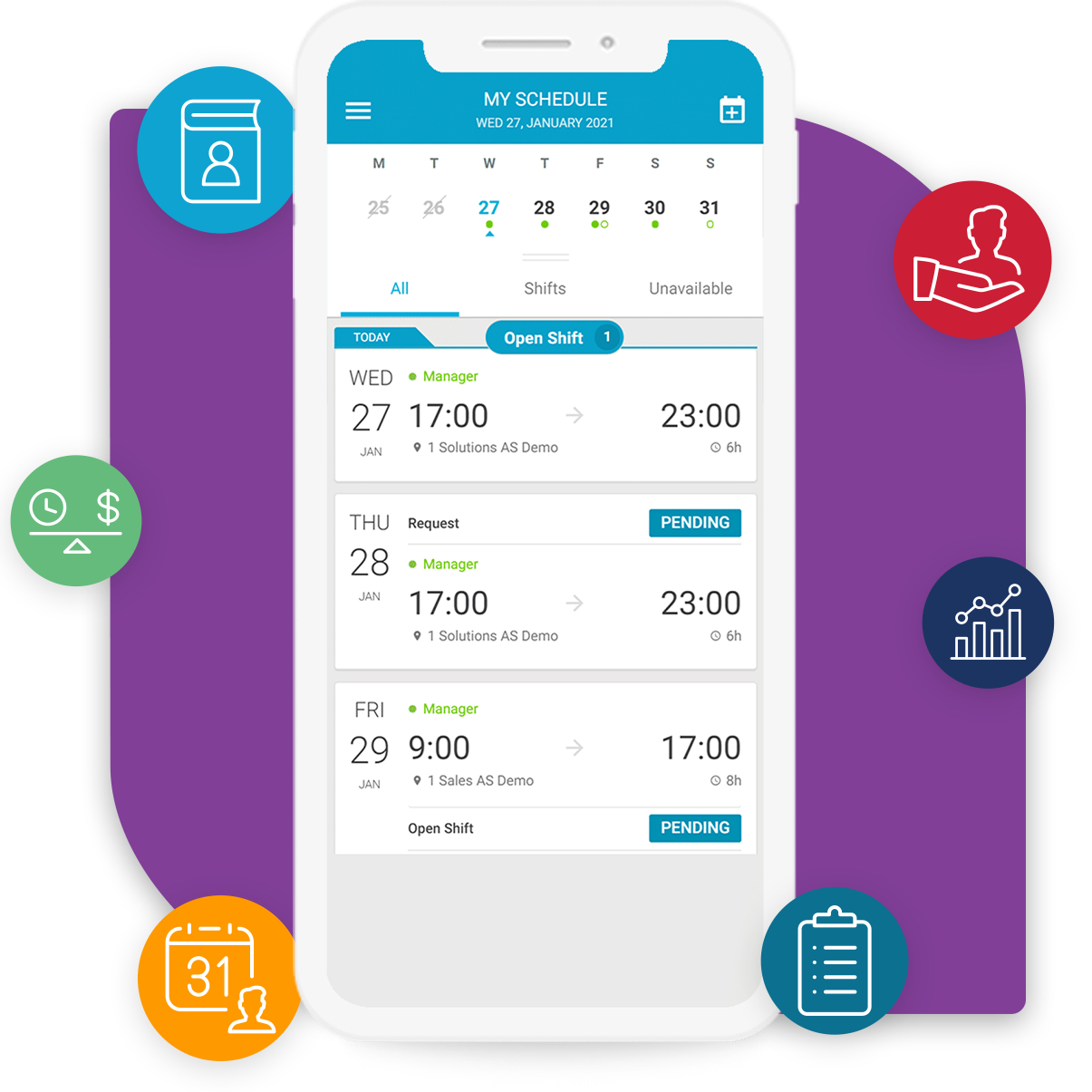 Foto de Fourth Enterprises Sydney