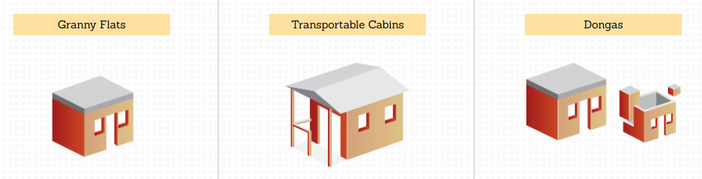 Foto de Hunter Transportable Buildings WA Broome