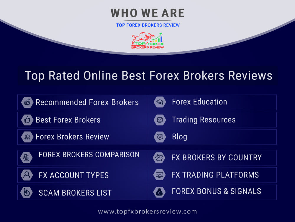 TOP FOREX BROKERS REVIEW Auburn